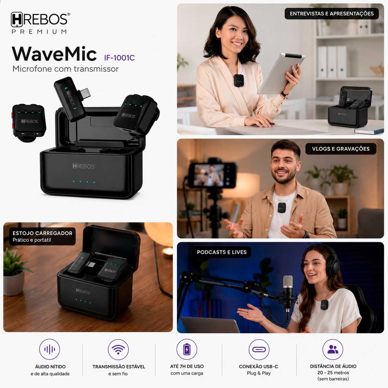 Microfone de Lapela Sem Fio Hrebos WaveMic IF-1001C USB-C 2.4GHz - Imagem 3